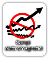 campi-elettromagnetici