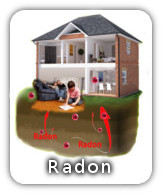 radon